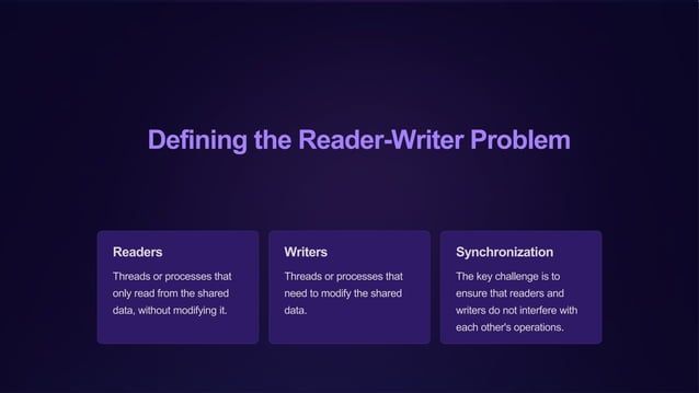 readers writers Problem in operating system | PPT | Computing ...
