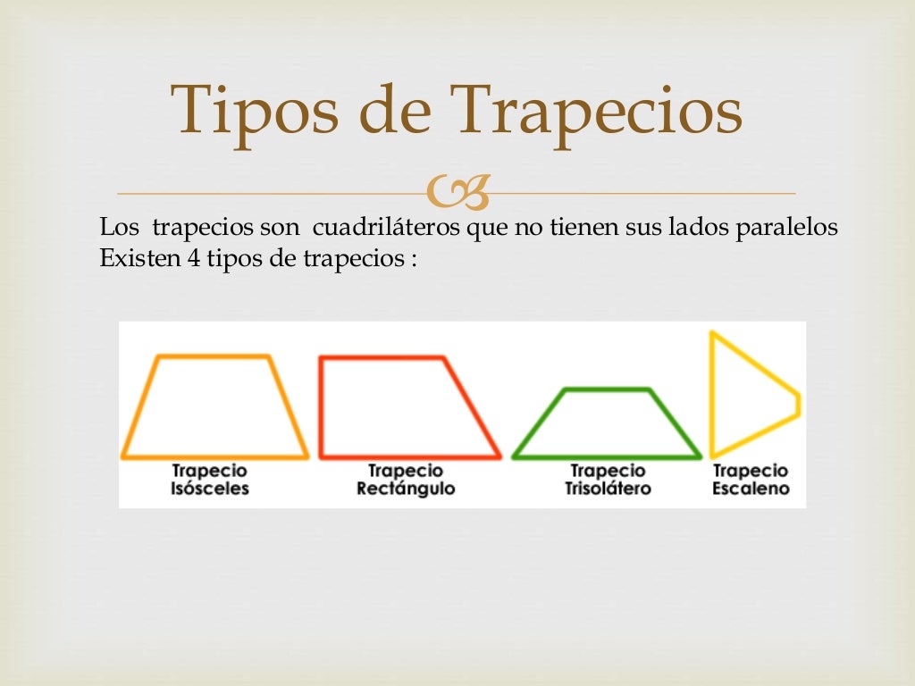 Área de trapecios