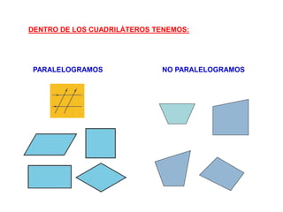 DENTRO DE LOS CUADRILÁTEROS TENEMOS:
PARALELOGRAMOS NO PARALELOGRAMOS
 