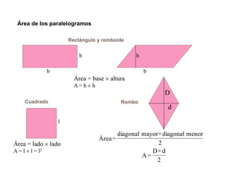 Área de los paralelogramos
Rectángulo y romboide
h
b
Área = base  altura
A = b  h
l
Cuadrado
Área = lado  lado
A = l  l = l2
Rombo
D
d
2
d×D
=A
2
menordiagonal×mayordiagonal
=Área
b
h
 