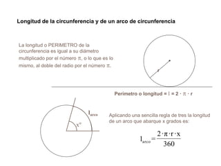 Longitud de la circunferencia y de un arco de circunferencia
La longitud o PERIMETRO de la
circunferencia es igual a su diámetro
multiplicado por el número , o lo que es lo
mismo, al doble del radio por el número .
r
Perímetro o longitud = l = 2 ·  · r
Aplicando una sencilla regla de tres la longitud
de un arco que abarque x grados es:
360
x·r·π·2
=larco
larco
xº
 