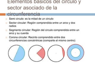 Elementos básicos del circulo y
sector asociado de la
circunferencia
 Semi circulo: es la mitad de un circulo
 Sector circular: Región comprendida entre un arco y dos
radios
 Segmento circular: Región del circulo comprendida entre un
arco y su cuerda
 Corona circular: Recinto comprendido entre dos
circunferencias concéntricas (comparte el mismo centro)
 