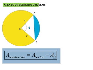 ÁREA DE UN SEGMENTO CIRCULAR
Sombreada SectorA A A  V
 