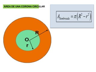ÁREA DE UNA CORONA CIRCULAR
 2 2
SombreadaA R r 
 