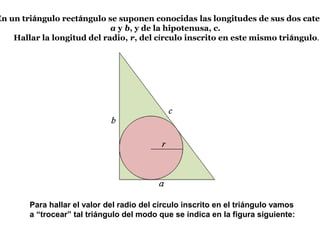 En un triángulo rectángulo se suponen conocidas las longitudes de sus dos catet
a y b, y de la hipotenusa, c.
Hallar la longitud del radio, r, del círculo inscrito en este mismo triángulo.
Para hallar el valor del radio del círculo inscrito en el triángulo vamos
a “trocear” tal triángulo del modo que se indica en la figura siguiente:
 