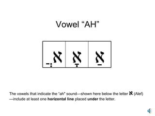 Vowel “AH” The vowels that indicate the “ah" sound—shown here below the letter א (Alef)—include at least one horizontal line placed under the letter. אַ אָ אֲ