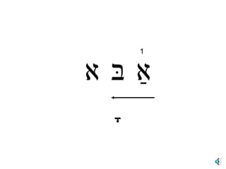 1 אַ בָּ א