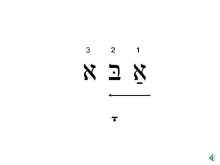 1 2 3 אַ בָּ א