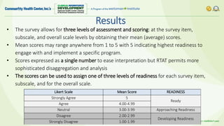 Results
• The survey allows for three levels of assessment and scoring: at the survey item,
subscale, and overall scale levels by obtaining their mean (average) scores.
• Mean scores may range anywhere from 1 to 5 with 5 indicating highest readiness to
engage with and implement a specific program.
• Scores expressed as a single number to ease interpretation but RTAT permits more
sophisticated disaggregation and analysis
• The scores can be used to assign one of three levels of readiness for each survey item,
subscale, and for the overall scale.
Likert Scale Mean Score READINESS
Strongly Agree 5
Ready
Agree 4.00-4.99
Neutral 3.00-3.99 Approaching Readiness
Disagree 2.00-2.99
Developing Readiness
Strongly Disagree 1.00-1.99
 