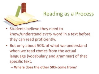 Reading as a ProcessStudents believe they need to know/understand every word in a text before they can read proficiently.But only about 50% of what we understand when we read comes from the actual language (vocabulary and grammar) of that specific text. Where does the other 50% come from?