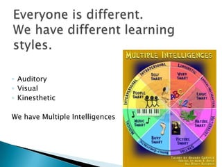 Everyone is different.We have different learning styles.AuditoryVisualKinestheticWe have Multiple Intelligences