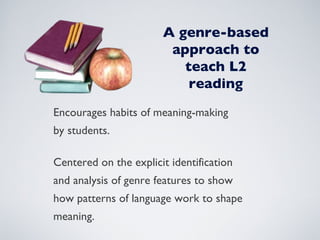A genre-based approach to teach L2 reading Encourages habits of meaning-making  by students. Centered on the explicit identification  and analysis of genre features to show  how patterns of language work to shape meaning. 