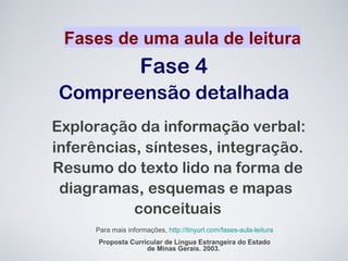 Fase 4 Compreensão detalhada Exploração da informação verbal: inferências, sínteses, integração. Resumo do texto lido na forma de diagramas, esquemas e mapas  conceituais Fases de uma aula de leitura Para mais informaç ões,  http: //tinyurl . com/fases-aula-leitura Proposta Curricular de Língua Estrangeira do Estado de Minas Gerais. 2003 .   