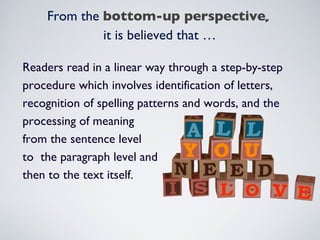 From the   bottom-up perspective ,  it is believed that … Readers read in a linear way through a step-by-step  procedure which involves identification of letters,  recognition of spelling patterns and words, and the  processing of meaning  from the sentence level  to  the paragraph level and  then to the text itself. 