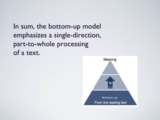 In sum, the bottom-up model  emphasizes a single-direction, part-to-whole processing  of a text. 