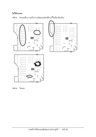 ไมไดคะแนน
รหัส 0: คําตอบอื่นๆ รวมถึงการวงลอมรอบสวนอื่นๆ ที่ไมเกี่ยวของดวย




รหัส 9: ไมตอบ




                     เกณฑการใหคะแนนขอสอบการอาน ชุดที่ 1      หนา 22
 