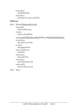  (5A) (ไมตอบ)
            (5B) ฉันไมไดแพถั่วลิสง
          (5A) (ไมตอบ)
            (5B) ฉันไมอยากรําคาญกับการกลับไปที่ราน
ไมไดคะแนน
รหัส 0: ใหคําตอบที่ไมเพียงพอหรือกวางเกิน
          (5A) ฉันไมรู
            (5B) มันอาจมีถั่วลิสงปนอยู
          (5A) กิน
            (5B) มันอาจเปนอันที่มีถั่วลิสง
         แสดงความเขาใจเนื้อเรื่องที่คลาดเคลื่อนหรือใหคําตอบทีเปนไปไมไดหรือไมเกี่ยวของ
                                                               ่
          (5A) (ไมตอบ)
            (5B) เอามันมาตรวจหาถั่วลิสง
          (5A) กิน
            (5B) มันดูดีพอที่จะกินได
          (5A) เอาไปใหใครสักคน
            (5B) ไมเปนไร
          (5A) (ไมตอบ)
            (5B) ฉันแพถั่วถั่วลิสง
          (5A) (ไมตอบ)
            (5B) ถั่วถั่วลิสงเปนอันตรายได
          (5A) โยนทิ้งไป
            (5B) มันเลยวันหมดอายุมาแลว
รหัส 9: ไมตอบ




                       เกณฑการใหคะแนนขอสอบการอาน ชุดที่ 1       หนา 31
 