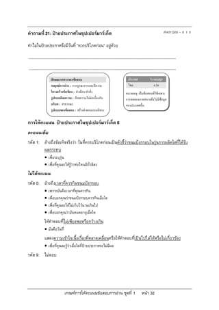 คําถามที่ 21: ปายประกาศในซุปเปอรมารเก็ต                                                                                     R401Q06 – 0 1 9

ทําไมในปายประกาศจึงมีวันที่ “ควรบริโภคกอน” อยูดวย
...........................................................................................................................................
...........................................................................................................................................
                     ลักษณะเฉพาะของขอสอบ                                                    ประเทศ               % ตอบถูก
                     กลยุทธการอาน : การบูรณาการและตีความ                                   ไทย                    4.38
                     โครงสรางขอเขียน : คําเตือน/คําสั่ง                                  หมายเหตุ: เปนขอสอบที่ใชเฉพาะ
                     รูปแบบถอยความ : ถอยความไมตอเนื่องกัน                              การทดลองภาคสนามจึงไมมีขอมูล
                     บริบท : สาธารณะ                                                       ของประเทศอื่น
                     รูปแบบของขอสอบ : สรางคําตอบแบบอิสระ

การใหคะแนน ปายประกาศในซุปเปอรมารเก็ต 6
คะแนนเต็ม
รหัส 1: อางถึงขอเท็จจริงวา วันที่ควรบริโภคกอนเปนตัวชี้วาขนมปงกรอบในรุนการผลิตใดที่ไดรับ
        ผลกระทบ
               เพื่อระบุรุน
               เพื่อที่คุณจะไดรูวาหอไหนมีถั่วลิสง
ไมไดคะแนน
รหัส 0: อางถึงเวลาที่ควรกินขนมปงกรอบ
                 เพราะมันคือเวลาที่คุณควรกิน
                 เพื่อบอกคุณวาขนมปงกรอบควรกินเมื่อใด
                 เพื่อที่คุณจะไดไมเก็บไวนานเกินไป
                 เพื่อบอกคุณวามันหมดอายุเมื่อใด
              ใหคําตอบที่ไมเพียงพอหรือกวางเกิน
               มันคือวันที่
              แสดงความเขาใจเนื้อเรื่องที่คลาดเคลื่อนหรือใหคําตอบทีเปนไปไมไดหรือไมเกี่ยวของ
                                                                    ่
               เพื่อที่คุณจะรูวาเมื่อใดที่ปายประกาศจะไมมีผล
รหัส 9: ไมตอบ




                                 เกณฑการใหคะแนนขอสอบการอาน ชุดที่ 1                                   หนา 32
 