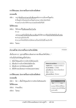 การใหคะแนน ประกาศเรื่องการบริจาคโลหิต 8
คะแนนเต็ม
รหัส 1: ระบุวาตองมีเวลาผานมาแลวเพียงพอหลังจากการบริจาคครั้งสุดทาย
            ขึ้นอยูกับวาตั้งแตเธอบริจาคครั้งสุดทายผานมา 8 สัปดาหแลวหรือยัง
            เธอสามารถบริจาคไดถาผานมานานพอไมเชนนั้นก็ไมได
ไมไดคะแนน
รหัส 0: ใหคําตอบที่ไมเพียงพอหรือกวางเกิน
            เวลา
           แสดงความเขาใจเนื้อเรื่องที่คลาดเคลื่อนหรือใหคําตอบทีเปนไปไมไดหรือไมเกี่ยวของ
                                                                 ่
            ถาเธออายุถึงก็บริจาคได
            ตราบเทาที่เธอไมไดบริจาคโลหิตหลายครั้งจนเกินไปในปนี้ เธอบริจาคได
รหัส 9: ไมตอบ


คําถามที่ 24: ประกาศเรื่องการบริจาคโลหิต                                                                    R429Q09

เนื้อเรื่องกลาววา: “อุปกรณที่ใชเจาะเลือดผานการฆาเชื้อและใชครั้งเดียว…”
ทําไมเนื้อเรื่องจึงใสขอมูลนี้เขาไปดวย
1.   เพื่อย้ําใหคุณแนใจวาการบริจาคโลหิตปลอดภัย
2.   เพื่อเนนวาการบริจาคโลหิตเปนสิ่งจําเปน                           ลักษณะเฉพาะของขอสอบ
3.   เพื่ออธิบายการนําโลหิตของคุณไปใช                                   กลยุทธการอาน : การบูรณาการและตีความ
                                                                         โครงสรางขอเขียน : การโตแยง
4.   เพื่อใหรายละเอียดของการทดสอบและตรวจสอบ
                                                                         รูปแบบถอยความ : ถอยความไมตอเนื่องกัน
                                                                         บริบท : สาธารณะ
การใหคะแนน ประกาศเรื่องการบริจาคโลหิต 9                                 รูปแบบของขอสอบ : เลือกตอบ

คะแนนเต็ม
รหัส 1: ขอ 1. เพื่อย้ําใหคุณแนใจวาการบริจาคโลหิตปลอดภัย                           ประเทศ           % ตอบถูก
                                                                                      ไทย               90.63
ไมไดคะแนน
                                                                                     หมายเหตุ: เปนขอสอบที่ใชเฉพาะ
รหัส 0: คําตอบอื่นๆ                                                                  การทดลองภาคสนามจึงไมมีขอมูล
รหัส 9: ไมตอบ                                                                       ของประเทศอื่น




                         เกณฑการใหคะแนนขอสอบการอาน ชุดที่ 1                 หนา 35
 