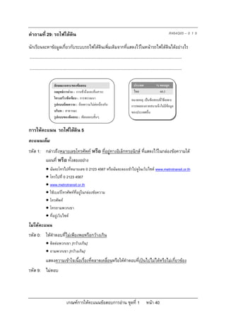 คําถามที่ 29: รถไฟใตดิน                                                                                                       R464Q05 – 0 1 9

นักเรียนจะหาขอมูลเกี่ยวกับระบบรถไฟใตดินเพิ่มเติมจากที่แสดงไวในหนารถไฟใตดินไดอยางไร
...........................................................................................................................................
...........................................................................................................................................

                      ลักษณะเฉพาะของขอสอบ                                                     ประเทศ              % ตอบถูก
                      กลยุทธการอาน : การเขาถึงและคนสาระ                                    ไทย                   60.3
                      โครงสรางขอเขียน : การพรรณนา                                          หมายเหตุ: เปนขอสอบที่ใชเฉพาะ
                      รูปแบบถอยความ : ถอยความไมตอเนื่องกัน                               การทดลองภาคสนามจึงไมมีขอมูล
                      บริบท : สาธารณะ                                                        ของประเทศอื่น
                      รูปแบบของขอสอบ : เขียนตอบสั้นๆ

การใหคะแนน รถไฟใตดิน 5
คะแนนเต็ม
รหัส 1: กลาวถึงหมายเลขโทรศัพท หรือ ที่อยูทางอิเล็กทรอนิกส ที่แสดงไวในกลองขอความใต
        แผนที่ หรือ ทั้งสองอยาง
               ฉันจะโทรไปที่หมายเลข 0 2123 4567 หรือฉันจะลองเขาไปดูในเว็บไซต www.metrotransit.or.th
               โทรไปที่ 0 2123 4567
               www.metrotransit.or.th
               ใชเบอรโทรศัพทที่อยูในกลองขอความ
               โทรศัพท
               โทรถามพวกเขา
               ที่อยูเว็บไซต
ไมไดคะแนน
รหัส 0: ใหคําตอบที่ไมเพียงพอหรือกวางเกิน
               ติดตอพวกเขา [กวางเกิน]
               ถามพวกเขา [กวางเกิน]
              แสดงความเขาใจเนื้อเรื่องที่คลาดเคลื่อนหรือใหคําตอบทีเปนไปไมไดหรือไมเกี่ยวของ
                                                                    ่
รหัส 9: ไมตอบ




                                 เกณฑการใหคะแนนขอสอบการอาน ชุดที่ 1                                   หนา 40
 