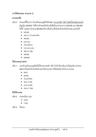 การใหคะแนน แรงงาน 2
คะแนนเต็ม
รหัส 2: คําตอบที่ชี้บอกวา ตัวเลขในแผนภูมิตนไม และ การรวมหลัก “พัน” ในหัวเรื่อง/เชิงอรรถเขา
        ดวยกัน: 949,900 ใหถือวาตัวเลขหรือตัวหนังสือที่บอกคาระหวาง 949,000 และ 950,000
        ใชได อนุโลมวาจํานวน 900,000 หรือ หนึ่งลาน (ที่เปนตัวอักษรหรือตัวเลข) ยอมรับได
              949,900
              นอยกวา เกาแสนหาหมื่น
              950,000
              9.49 แสน
              เกือบหนึ่งลาน
              ประมาณ 9 แสน
              949.9 X 1000
              949,900
              949(000)
ไดคะแนนบางสวน
รหัส 1: บอกตัวเลขในแผนภูมิตนไมได แตรวมหลัก “พัน” ในหัวเรื่อง/เชิงอรรถไมถูกตอง คําตอบ
        949.9 ที่เปนตัวอักษรหรือตัวเลข ใหประมาณการไดเชนเดียวกับใน 2 คะแนน
              949.9
              94,900
              เกือบหนึ่งพัน
              นอยกวา 950
              ประมาณ 900
              นอยกวา 1000
ไมไดคะแนน
รหัส 0: คําตอบอื่นๆ เชน
            35.8%
            7.50%
รหัส 9: ไมตอบ




                      เกณฑการใหคะแนนขอสอบการอาน ชุดที่ 2      หนา 6
 
