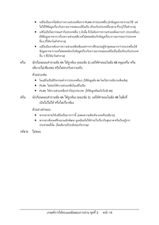  เอธิโอเปยอาจไมตองการความชวยเหลือจาก PLAN เทาประเทศอื่น [นําขอมูลจากตารางมาใช แต
           ไมไดใชขอมูลเกี่ยวกับความยากจนของเอธิโอเปย เทียบกับประเทศอื่นๆตาม ที่ระบุไวในคําถาม]
          เอธิโอเปยไมยากจนเทากับประเทศอื่น ๆ ดังนั้น จึงไมตองการความชวยเหลือมากเทา ประเทศอื่นๆ
           [ใชขอมูลจากตารางเรื่องความชวยเหลือ แตไมสอดคลองกับขอมูลเรื่อง ความยากจนกวาประเทศ
           อื่นๆ ที่ใหมาในตัวคําถาม]
          เอธิโอเปยอาจตองการความชวยเหลือเพียงแคการการฝกอบรมผูนําชุมชนมากกวาประเทศอื่น [ใช
           ขอมูลจากตารางแตไมสอดคลองกับขอมูลเกี่ยวกับความยากจนของเอธิโอเปยเมื่อเทียบกับประเทศ
           อื่น ๆ ซึ่งใหมาในคําถาม]
หรือ:   นักเรียนตอบคําถามขอ 4A ไดถูกตอง (ตอบขอ 2) แตใหคําตอบในขอ 4B คลุมเครือ หรือ
        อธิบายไมเพียงพอ หรือไมตรงกับความจริง
        ตัวอยางเชน
          ในเอธิโอเปยมีกิจกรรมต่ํากวาประเทศอื่นๆ [ใชขอมูลขอ 4A โดยไมการอธิบายเพิ่มเติม]
          PLAN ไมคอยใหความชวยเหลือในเอธิโอเปย
          PLAN ใหความชวยเหลือเทากันทุกประเทศ [ใหขอมูลขัดแยงกับขอ 4A]
หรือ:   นักเรียนตอบคําถามขอ 4A ไดถูกตอง (ตอบขอ 2) แตใหคําตอบในขอ 4B ในสิ่งที่
               เปนไปไมได หรือไมเกี่ยวของ
        ตัวอยางคําตอบ
          พวกเขานาจะใหเอธิโอเปยมากกวานี้ [แสดงความคิดเห็น แทนที่จะอธิบาย]
          พวกเขาเพียงแตฝกอบรมนักพัฒนา ดูเหมือนไมไดทําอะไรเกี่ยวกับสุขภาพ หรือเรียนรูจาก
           ประชาชนที่นั่น [ไมอธิบายถึงระดับของกิจกรรม]
รหัส 9: ไมตอบ




                       เกณฑการใหคะแนนขอสอบการอาน ชุดที่ 2          หนา 14
 