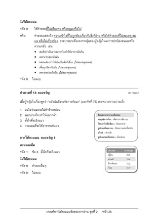 ไมไดคะแนน
รหัส 0:     ใหคําตอบที่ไมเพียงพอ หรือคลุมเครือไป
หรือ:       คําตอบแสดงถึง ความเขาใจที่ไมถูกตองเกี่ยวกับสิ่งทีอาน หรือใหคําตอบที่ไมสมเหตุ สม
                                                                ่
            ผล หรือไมเกี่ยวของ อาจบรรยายถึงแรงกระตุนของผูหญิงในแงการปกปองตนเองหรือ
            ความกลัว เชน
               เธอคิดวามันอาจจะจากไปถาใหอาหารมันกิน
               เพราะวาเธอกลัวมัน
               หลอนตองการใหมันเปนสัตวเลี้ยง [ไมสมเหตุสมผล]
               เพื่อผูกมิตรกับมัน [ไมสมเหตุสมผล]
               เพราะหลอนรักมัน [ไมสมเหตุสมผล]
รหัส 9: ไมตอบ


คําถามที่ 13: ของขวัญ                                                                               R119Q04

เมื่อผูหญิงในเรื่องพูดวา “แลวฉันถึงจะจัดการกับแก” (บรรทัดที่ 76) เธอหมายความวาอะไร
1.   แนใจวาแมวจะไมทํารายหลอน
2.   พยายามที่จะทําใหแมวกลัว                                       ลักษณะเฉพาะของขอสอบ
3.   ตั้งใจที่จะยิงแมว                                              กลยุทธการอาน : พัฒนาการตีความ
                                                                    โครงสรางขอเขียน : เชิงบรรยาย
4.   วางแผนที่จะใหอาหารแกแมว                                      รูปแบบถอยความ : ถอยความตอเนื่องกัน
                                                                    บริบท : สวนตัว
การใหคะแนน ของขวัญ 6                                               รูปแบบของขอสอบ : เลือกตอบ

คะแนนเต็ม
                                                                              ประเทศ           % ตอบถูก
รหัส 1: ขอ 3. ตั้งใจที่จะยิงแมว
                                                                              ญี่ปุน            50.5
ไมไดคะแนน                                                                   เกาหลี             28.4
                                                                              จีน-ฮองกง         42.2
รหัส 0: คําตอบอื่นๆ                                                           ไทย                31.7
รหัส 9: ไมตอบ




                      เกณฑการใหคะแนนขอสอบการอาน ชุดที่ 2            หนา 25
 