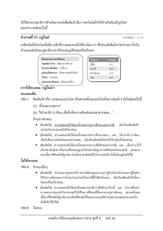 ใหใชบทบรรณาธิการขางตนจากหนังสือพิมพ เรื่อง “เทคโนโลยีทําใหจําเปนตองมีกฎใหม”
ตอบคําถามขอตอไปนี้

คําถามที่ 17: กฎใหม                                                                     R236Q01 – 0 1 9
จงขีดเสนใตประโยคที่อธิบายสิ่งที่ชาวออสเตรเลียไดดําเนินการ เพื่อชวยตัดสินใจวาจะทําอยางไรกับ
ตัวออนแชแข็งของคูสามีภรรยาที่ประสบอุบัติเหตุเครื่องบินตก
                ลักษณะเฉพาะของขอสอบ                       ประเทศ         % ตอบถูก
                กลยุทธการอาน : พัฒนาการตีความ            ญี่ปุน          63.1
                โครงสรางขอเขียน : คําชี้แจง              เกาหลี           58.0
                รูปแบบถอยความ : ถอยความตอเนื่องกัน      จีน-ฮองกง       33.8
                บริบท : สาธารณะ                            ไทย              20.5
                รูปแบบของขอสอบ : เขียนตอบสั้นๆ
การใหคะแนน กฎใหม 1
คะแนนเต็ม
รหัส 1: ขีดเสนใต หรือ วงกลมรอบประโยค หรือสวนหนึ่งของประโยคที่อยางนอยมี 1 ขอในขอตอไปนี้
         (1) “ตั้งคณะกรรมการ”
         (2) “ใหเวลาอีก 3 เดือน เพือรับฟงความคิดเห็นของสาธารณชน…”
                                    ่
         ตัวอยางคําตอบ
            [ขีดเสนใต] …ชาวออสเตรเลียไดแตงตั้งคณะกรรมการศึกษาเฉพาะกรณี… [นักเรียนขีดเสนใต
             ประโยคใดประโยคหนึ่งที่เกี่ยวของ]
            [ขีดเสนใต] …ชาวออสเตรเลียไดแตงตั้งคณะกรรมการศึกษาเฉพาะ… และ …ใหเวลาอีก 3 เดือน
             เพื่อรับฟงความคิดเห็นของสาธารณชน… [นักเรียนขีดเสนใตสวนที่เกี่ยวของทั้งสองสวน]
            [ขีดเสนใต]…ชาวออสเตรเลียไดแตงตั้งคณะกรรมการเพื่อศึกษเฉพาะกรณี… และ …เมื่อเร็วๆ นี้ ที่
             ฝรั่งเศส มีหญิงสาวขึ้นศาลเพื่อขออนุญาตใหเธอกําเนิดลูกจากสเปรมแชแข็งของสามี… [สวนแรก
             ของเนื้อหาที่ขีดเสนใตถูกตอง สวนอื่นนาจะสัมพันธกับคําถามตอไป ดังนั้นจึงอนุโลมใหได]
ไมไดคะแนน
รหัส 0: คําตอบอื่นๆ
            [ขีดเสนใต] …ตัวออนควรถูกสลายไป เพราะมีขอกฎหมายระบุวาผูรับบริจาคตัวออนจากผูอื่นตอง
             ไดรับความยินยอมจากเจาของกอน สําหรับในกรณีนี้ไมมีคํายินยอม… [นักเรียนขีดเสนใตเนื้อหา
             ในสวนที่ไมเกี่ยวของ]
            [ขีดเสนใต]…ชาวออสเตรเลียไดแตงตั้งคณะกรรมาธิการเพื่อศึกษาเรื่องนี… และ …โอกาสที่จะนํา
                                                                                       ้
             ความสามารถของนักวิทยาศาสตรไปใชในทางที่ผิดจะมีขึ้นมากมายอยางชัดเจน… [สวนหนึ่งของ
             เนื้อหาที่ขีดเสนใตถูกตอง สวนอื่นที่ขีดเสนใตไมสามารถแปลไดวาเปนคําตอบของคําถามตอไป
             ดังนั้นจึงใชไมได]
รหัส 9: ไมตอบ

                      เกณฑการใหคะแนนขอสอบการอาน ชุดที่ 2             หนา 32
 