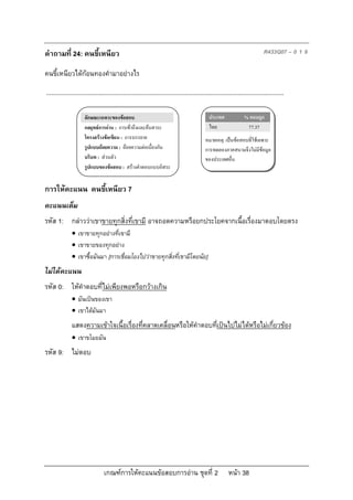 คําถามที่ 24: คนขี้เหนียว                                                                                                      R433Q07 – 0 1 9

คนขี้เหนียวไดกอนทองคํามาอยางไร
...........................................................................................................................................

                      ลักษณะเฉพาะของขอสอบ                                                     ประเทศ              % ตอบถูก
                      กลยุทธการอาน : การเขาถึงและคนสาระ                                    ไทย                  77.37
                      โครงสรางขอเขียน : การบรรยาย                                          หมายเหตุ: เปนขอสอบที่ใชเฉพาะ
                      รูปแบบถอยความ : ถอยความตอเนื่องกัน                                  การทดลองภาคสนามจึงไมมีขอมูล
                      บริบท : สวนตัว                                                        ของประเทศอื่น
                      รูปแบบของขอสอบ : สรางคําตอบแบบอิสระ


การใหคะแนน คนขี้เหนียว 7
คะแนนเต็ม
รหัส 1: กลาววาเขาขายทุกสิ่งที่เขามี อาจถอดความหรือยกประโยคจากเนื้อเรื่องมาตอบโดยตรง
               เขาขายทุกอยางที่เขามี
               เขาขายของทุกอยาง
               เขาซื้อมันมา [การเชื่อมโยงไปวาขายทุกสิ่งที่เขามีโดยนัย]
ไมไดคะแนน
รหัส 0: ใหคําตอบที่ไมเพียงพอหรือกวางเกิน
               มันเปนของเขา
               เขาไดมันมา
              แสดงความเขาใจเนื้อเรื่องที่คลาดเคลื่อนหรือใหคําตอบทีเปนไปไมไดหรือไมเกี่ยวของ
                                                                    ่
               เขาขโมยมัน
รหัส 9: ไมตอบ




                                 เกณฑการใหคะแนนขอสอบการอาน ชุดที่ 2                                   หนา 38
 