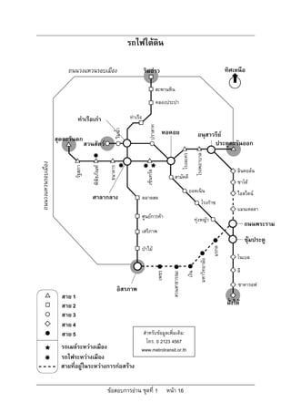รถไฟใตดิน

                         ถนนวงแหวนรอบเมือง                                 ริมอาว                                                                ทิศเหนือ

                                                                                        สะพานหิน
                                                                                        คลองประปา

                              ทาเรือเกา                        ทาเรือ




                                                                               ปราสาท
                                                                                          หอคอย
                                                       ริมน้ํา

                                                                                                                           อนุสาวรีย
                    สุดตะวันตก
                                    สวนสัตว                                                                                     ประตูตะวันออก




                                                                                                                         โรงพยาบาล
                                                                                                              โรงละคร
ถนนวงแหวนรอบเมือง



                           รัฐสภา

                                       พิพิธภัณฑ

                                                    ธนาคาร




                                                                                                                                                       ลินคอลน
                                                                             เซ็นทรัล


                                                                                                    สามัคคี
                                                                                                                                                       ซาโต
                                                                                                                    ยอดเนิน                            ไอสไตน
                                       ศาลากลาง                            ตลาดสด
                                                                                                                               โรงกาซ
                                                                                                                                                       แมนเดลลา
                                                                           ศูนยการคา                                  ทุงหญา
                                                                                                                                                            ถนนพระราม
                                                                           เสรีภาพ
                                                                                                                                                            ซุมประตู
                                                                           ปาไม
                                                                                                                                           มรกต




                                                                                                                                                       โนเบล
                                                                                                                             มหาวิทยาลัย




                                                                                                                                                       ลี
                                                                                        เพชร



                                                                                                                  เงิน
                                                                                                 สวนสาธารณะ




                                                                                                                                                        ซาคารอฟ
                                                         อิสรภาพ
                      สาย 1
                      สาย 2                                                                                                                       ฝงใต
                      สาย 3
                      สาย 4
                      สาย 5                                             สําหรับขอมูลเพิ่มเติม:
                                                                          โทร. 0 2123 4567
                      รถเมลระหวางเมือง                               www.metrotransit.or.th
                      รถไฟระหวางเมือง
                      สายที่อยูในระหวางการกอสราง


                                                    ขอสอบการอาน ชุดที่ 1                     หนา 16
 