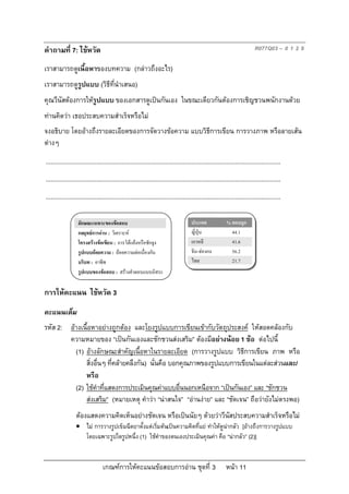 คําถามที่ 7: ไขหวัด                                                                                                       R077Q03 – 0 1 2 9

เราสามารถดูเนื้อหาของบทความ (กลาวถึงอะไร)
เราสามารถดูรูปแบบ (วิธีที่นําเสนอ)
คุณวีนัสตองการใหรูปแบบ ของเอกสารดูเปนกันเอง ในขณะเดียวกันตองการเชิญชวนพนักงานดวย
ทานคิดวา เธอประสบความสําเร็จหรือไม
จงอธิบาย โดยอางถึงรายละเอียดของการจัดวางขอความ แบบวิธีการเขียน การวางภาพ หรือลายเสน
ตางๆ
...........................................................................................................................................
...........................................................................................................................................
...........................................................................................................................................

                   ลักษณะเฉพาะของขอสอบ                                               ประเทศ              % ตอบถูก
                   กลยุทธการอาน : วิเคราะห                                         ญี่ปุน               44.1
                   โครงสรางขอเขียน : การโตแยงหรือชักจูง                           เกาหลี                41.6
                   รูปแบบถอยความ : ถอยความตอเนื่องกัน                              จีน-ฮองกง            56.2
                   บริบท : อาชีพ                                                      ไทย                   21.7
                   รูปแบบของขอสอบ : สรางคําตอบแบบอิสระ


การใหคะแนน ไขหวัด 3
คะแนนเต็ม
รหัส 2: อางเนื้อหาอยางถูกตอง และโยงรูปแบบการเขียนเขากับวัตถุประสงค ใหสอดคลองกับ
        ความหมายของ “เปนกันเองและชักชวนสงเสริม” ตองมีอยางนอย 1 ขอ ตอไปนี้
          (1) อางลักษณะสําคัญเนื้อหาในรายละเอียด (การวางรูปแบบ วิธีการเขียน ภาพ หรือ
              สิ่งอื่นๆ ที่คลายคลึงกัน) นั่นคือ บอกคุณภาพของรูปแบบการเขียนในแตละสวนและ/
              หรือ
          (2) ใชคําที่แสดงการประเมินคุณคาแบบอื่นนอกเหนือจาก “เปนกันเอง” และ “ชักชวน
              สงเสริม” (หมายเหตุ คําวา “นาสนใจ” “อานงาย” และ “ชัดเจน” ถือวายังไมตรงพอ)
                 ตองแสดงความคิดเห็นอยางชัดเจน หรือเปนนัยๆ ดวยวาวีนัสประสบความสําเร็จหรือไม
                  ไม การวางรูปเข็มฉีดยาตั้งแตเริ่มตนเปนความคิดที่แย ทําใหดูนากลัว [อางถึงการวางรูปแบบ
                   โดยเฉพาะรูปใดรูปหนึ่ง (1) ใชคําของตนเองประเมินคุณคา คือ “นากลัว” (2)]


                                 เกณฑการใหคะแนนขอสอบการอาน ชุดที่ 3                                   หนา 11
 