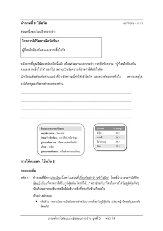 คําถามที่ 9: ไขหวัด                                                                                                             R077Q05 – 0 1 9

สวนหนึ่งของใบปลิวกลาววา :

 ใครควรไดรับการฉีดวัคซีน?

 ผูที่สนใจปองกันตนเองจากเชื้อไวรัส


หลังจากที่คุณวีนัสแจกใบปลิวนี้แลว เพื่อนรวมงานบอกเธอวา ควรตัดขอความ “ผูที่สนใจปองกัน
ตนเองจากเชื้อไวรัส” ออกไป เพราะเปนขอความที่อาจทําใหเขาใจผิด
นักเรียนเห็นดวยกับคําแนะนําที่วา ขอความนี้ทําใหเขาใจผิด และควรตัดออกหรือไม                                                      เพราะเหตุใด
จงใหเหตุผลอธิบายคําตอบของทาน
...........................................................................................................................................
...........................................................................................................................................
...........................................................................................................................................
...........................................................................................................................................

                        ลักษณะเฉพาะของขอสอบ                                                   ประเทศ               % ตอบถูก
                        กลยุทธการอาน : วิเคราะห                                             ญี่ปุน                41.3
                        โครงสรางขอเขียน : การโตแยงหรือชักจูง                               เกาหลี                 38.3
                        รูปแบบถอยความ : ถอยความตอเนื่องกัน                                  จีน-ฮองกง             33.7
                        บริบท : อาชีพ                                                          ไทย                    22.5
                        รูปแบบของขอสอบ : สรางคําตอบแบบอิสระ


การใหคะแนน ไขหวัด 5
คะแนนเต็ม
รหัส 1: คําตอบที่มีการประเมินเนื้อหาในสวนทีเกี่ยวกับคําวา “เขาใจผิด” โดยชี้วาอาจจะทําใหคิด
                                               ่
        ขัดแยงกัน (“ใครควรไดรับภูมิคุมกัน ใครก็ได…” ตรงขามกับ “ใครไมควรไดรับภูมิคุมกัน”)
        นักเรียนอาจจะอธิบายหรือไมอธิบายสิ่งที่ตรงกันขามคืออะไร
              ตัวอยางคําตอบ
                  เห็นดวย เพราะมันอาจเปนอันตรายสําหรับบางคนที่จะรับภูมิคุมกัน (เชน หญิงมีครรภ) [บอกขอ
                   ขัดแยง]


                                 เกณฑการใหคะแนนขอสอบการอาน ชุดที่ 3                                   หนา 14
 