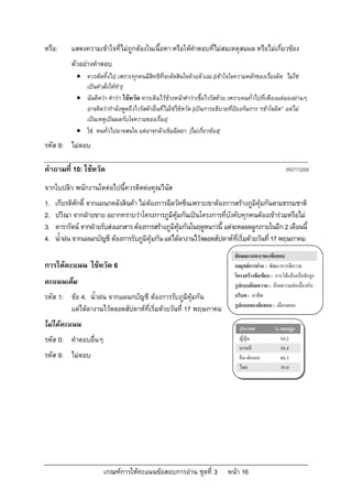 หรือ:      แสดงความเขาใจที่ไมถูกตองในเนื้อหา หรือใหคําตอบที่ไมสมเหตุสมผล หรือไมเกี่ยวของ
           ตัวอยางคําตอบ
              ควรตัดทิ้งไป เพราะทุกคนมีสิทธิที่จะตัดสินใจดวยตัวเอง [เขาใจใจความหลักของเรื่องผิด ไมใช
               เปนคําสั่งใหทํา]
              ฉันคิดวา คําวา ไขหวัด ควรเติมไวขางหนาคําวาเชื้อไวรัสดวย เพราะคนทั่วไปที่เพียงแตมองผานๆ
               อาจคิดวากําลังพูดถึงไวรัสตัวอื่นที่ไมใชไขหวัด [เปนการอธิบายที่ปองกันการ “เขาใจผิด” แตไม
               เปนเหตุเปนผลกับใจความของเรื่อง]
              ใช คนทั่วไปอาจสนใจ แตอาจกลัวเข็มฉีดยา [ไมเกี่ยวของ]
รหัส 9: ไมตอบ

คําถามที่ 10: ไขหวัด                                                                                    R077Q06

จากใบปลิว พนักงานใดตอไปนี้ควรติดตอคุณวีนัส
1.   เกียรติศักดิ์ จากแผนกคลังสินคา ไมตองการฉีดวัคซีนเพราะเขาตองการสรางภูมิคุมกันตามธรรมชาติ
2.   ปวีณา จากฝายขาย อยากทราบวาโครงการภูมิคุมกันเปนโครงการที่บังคับทุกคนตองเขารวมหรือไม
3.   ดารารัตน จากฝายรับสงเอกสาร ตองการสรางภูมิคุมกันในฤดูหนาวนี้ แตจะคลอดลูกภายในอีก 2 เดือนนี้
4.   น้ําฝน จากแผนกบัญชี ตองการรับภูมิคุมกัน แตไดลางานไวตลอดสัปดาหที่เริ่มดวยวันที่ 17 พฤษภาคม
                                                                                ลักษณะเฉพาะของขอสอบ
การใหคะแนน ไขหวัด 6                                                           กลยุทธการอาน : พัฒนาการตีความ
                                                                                โครงสรางขอเขียน : การโตแยงหรือชักจูง
คะแนนเต็ม                                                                       รูปแบบถอยความ : ถอยความตอเนื่องกัน
รหัส 1: ขอ 4. น้ําฝน จากแผนกบัญชี ตองการรับภูมิคุมกัน                        บริบท : อาชีพ
                                                                                รูปแบบของขอสอบ : เลือกตอบ
        แตไดลางานไวตลอดสัปดาหที่เริ่มดวยวันที่ 17 พฤษภาคม
ไมไดคะแนน                                                                       ประเทศ            % ตอบถูก
รหัส 0: คําตอบอื่นๆ                                                               ญี่ปุน             54.2
                                                                                  เกาหลี              58.4
รหัส 9: ไมตอบ                                                                    จีน-ฮองกง          60.3
                                                                                  ไทย                 39.0




                        เกณฑการใหคะแนนขอสอบการอาน ชุดที่ 3               หนา 16
 
