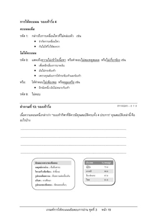 การใหคะแนน รองเทาวิ่ง 4
คะแนนเต็ม
รหัส 1: กลาวถึงการเคลื่อนไหวที่ไมคลองตัว เชน
                  จํากัดการเคลื่อนไหว
                  กันไมใหวิ่งไดสะดวก
ไมไดคะแนน
รหัส 0: แสดงถึงความไมเขาใจเนื้อหา หรือคําตอบไมสมเหตุสมผล หรือไมเกี่ยวของ เชน
                  เพื่อหลีกเลี่ยงการบาดเจ็บ
                  มันไมกระชับเทา
                  เพราะคุณตองการใหกระชับเทาและขอเทา
หรือ:         ใหคําตอบไมเพียงพอ หรือคลุมเครือ เชน
                  อีกนัยหนึ่ง มันไมเหมาะกับเทา
รหัส 9: ไมตอบ

คําถามที่ 13: รองเทาวิ่ง                                                                                                      R110Q05 – 0 1 9

เนื้อความตอนหนึ่งกลาววา “รองเทากีฬาที่ดีควรมีคุณสมบัติครบทั้ง 4 ประการ” คุณสมบัติเหลานี้ คือ
อะไรบาง
...........................................................................................................................................
...........................................................................................................................................
...........................................................................................................................................
...........................................................................................................................................

                   ลักษณะเฉพาะของขอสอบ                                               ประเทศ              % ตอบถูก
                   กลยุทธการอาน : คนคืนสาระ                                        ญี่ปุน               73.4
                   โครงสรางขอเขียน : คําชี้แจง                                      เกาหลี                88.8
                   รูปแบบถอยความ : ถอยความตอเนื่องกัน                              จีน-ฮองกง            87.4
                   บริบท : การศึกษา                                                   ไทย                   81.8
                   รูปแบบของขอสอบ : เขียนตอบสั้นๆ




                                 เกณฑการใหคะแนนขอสอบการอาน ชุดที่ 3                                   หนา 19
 
