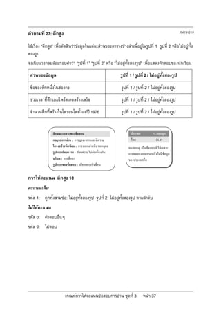 คําถามที่ 27: ตึกสูง                                                                                   R419Q10

ใชเรื่อง “ตึกสูง” เพื่อตัดสินวาขอมูลในแตละสวนของตารางขางลางนี้อยูในรูปที่ 1 รูปที่ 2 หรือไมอยูทั้ง
สองรูป
จงเขียนวงกลมลอมรอบคําวา “รูปที่ 1” “รูปที่ 2” หรือ “ไมอยูทั้งสองรูป” เพื่อแสดงคําตอบของนักเรียน

 สวนของขอมูล                                               รูปที่ 1 / รูปที่ 2 / ไมอยูทั้งสองรูป

 ชื่อของตึกหนึ่งในฮองกง                                     รูปที่ 1 / รูปที่ 2 / ไมอยูทั้งสองรูป
                                                                                         

 ชวงเวลาที่ตึกเอมไพรสเตตสรางเสร็จ                         รูปที่ 1 / รูปที่ 2 / ไมอยูทั้งสองรูป
                                                                                         

 จํานวนตึกที่สรางในโตรอนโตตั้งแตป 1976                    รูปที่ 1 / รูปที่ 2 / ไมอยูทั้งสองรูป
                                                                                         


                ลักษณะเฉพาะของขอสอบ                                ประเทศ          % ตอบถูก
                กลยุทธการอาน : การบูรณาการและตีความ               ไทย              14.47
                โครงสรางขอเขียน : การบอกเลาอธิบายเหตุผล        หมายเหตุ: เปนขอสอบที่ใชเฉพาะ
                รูปแบบถอยความ : ถอยความไมตอเนื่องกัน          การทดลองภาคสนามจึงไมมีขอมูล
                บริบท : การศึกษา                                  ของประเทศอื่น
                รูปแบบของขอสอบ : เลือกตอบเชิงซอน


การใหคะแนน ตึกสูง 10
คะแนนเต็ม
รหัส 1: ถูกทั้งสามขอ: ไมอยูทั้งสองรูป รูปที่ 2 ไมอยูทั้งสองรูป ตามลําดับ
ไมไดคะแนน
รหัส 0: คําตอบอื่นๆ
รหัส 9: ไมตอบ




                         เกณฑการใหคะแนนขอสอบการอาน ชุดที่ 3              หนา 37
 