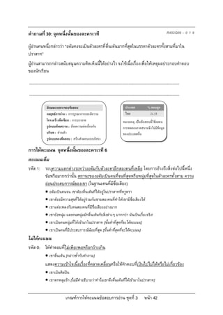 คําถามที่ 30: จุดหนึ่งนั้นของละครเวที                                                                                          R452Q06 – 0 1 9

ผูอานคนหนึ่งกลาววา “อดัมคงจะเปนตัวละครที่ตื่นเตนมากที่สุดในบรรดาตัวละครทั้งสามที่มาใน
ปราสาท”
ผูอานสามารถกลาวสนับสนุนความคิดเห็นนี้ไดอยางไร จงใชเนื้อเรื่องเพื่อใหเหตุผลประกอบคําตอบ
ของนักเรียน
...........................................................................................................................................
...........................................................................................................................................

                ลักษณะเฉพาะของขอสอบ                                                    ประเทศ               % ตอบถูก
                กลยุทธการอาน : การบูรณาการและตีความ                                   ไทย                   21.53
                โครงสรางขอเขียน : การบรรยาย                                         หมายเหตุ: เปนขอสอบที่ใชเฉพาะ
                รูปแบบถอยความ : ถอยความตอเนื่องกัน                                 การทดลองภาคสนามจึงไมมีขอมูล
                บริบท : สวนตัว                                                       ของประเทศอื่น
                รูปแบบของขอสอบ : สรางคําตอบแบบอิสระ

การใหคะแนน จุดหนึ่งนั้นของละครเวที 6
คะแนนเต็ม
รหัส 1: ระบุความแตกตางระหวางอดัมกับตัวละครอีกสองคนที่เหลือ โดยการอางถึงสิ่งตอไปนี้หนึ่ง
        ขอหรือมากกวานั้น สถานะของอดัมเปนคนที่จนที่สุดหรือหนุมที่สุดในตัวละครทั้งสาม ความ
        ออนประสบการณของเขา (ในฐานะคนที่มีชื่อเสียง)
               อดัมเปนคนจน เขาตองตื่นเตนที่ไดอยูในปราสาทที่หรูหรา
               เขาตองมีความสุขที่ไดอยูรวมกับชายสองคนที่ทําใหเขามีชื่อเสียงได
               เขาแตงเพลงกับคนสองคนที่มีชื่อเสียงอยางมาก
               เขายังหนุม และคนหนุมมักตื่นเตนกับสิ่งตางๆ มากกวา มันเปนเรื่องจริง!
               เขาเปนคนหนุมที่ไดเขามาในปราสาท [ขั้นต่ําที่สุดที่จะไดคะแนน]
               เขาเปนคนที่มีประสบการณนอยที่สุด [ขั้นต่ําที่สุดที่จะไดคะแนน]
ไมไดคะแนน
รหัส 0: ใหคําตอบที่ไมเพียงพอหรือกวางเกิน
               เขาตื่นเตน [กลาวซ้ํากับคําถาม]
              แสดงความเขาใจเนื้อเรื่องที่คลาดเคลื่อนหรือใหคําตอบทีเปนไปไมไดหรือไมเกียวของ
                                                                    ่                     ่
               เขาเปนศิลปน
               เขาตกหลุมรัก [ไมมีคําอธิบายวาทําไมเขาจึงตื่นเตนที่ไดเขามาในปราสาท]


                                 เกณฑการใหคะแนนขอสอบการอาน ชุดที่ 3                                   หนา 42
 