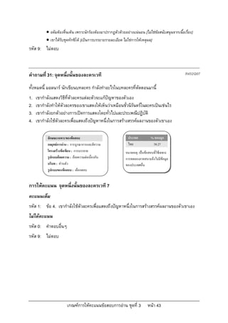  อดัมตองตื่นเตน เพราะนักรองตองมาปรากฏตัวดวยอยางแนนอน [ไมใชขอสนับสนุนจากเนื้อเรื่อง]
           เขาไดรับชุดทักซิโด [เปนการบรรยายรายละเอียด ไมใชการใหเหตุผล]
รหัส 9: ไมตอบ



คําถามที่ 31: จุดหนึ่งนั้นของละครเวที                                                              R452Q07

ทั้งหมดนี้ มอลนาร นักเขียนบทละคร กําลังทําอะไรในบทละครที่ตัดตอนมานี้
1.   เขากําลังแสดงวิธีที่ตัวละครแตละตัวจะแกปญหาของตัวเอง
2.   เขากําลังทําใหตัวละครของเขาแสดงใหเห็นวาเหมือนชั่วนิรันดรในละครเปนเชนไร
3.   เขากําลังยกตัวอยางการเปดการแสดงโดยทั่วไปและประเพณีปฏิบัติ
4.   เขากําลังใชตัวละครเพื่อแสดงถึงปญหาหนึ่งในการสรางสรรคผลงานของตัวเขาเอง

           ลักษณะเฉพาะของขอสอบ                               ประเทศ           % ตอบถูก
           กลยุทธการอาน : การบูรณาการและตีความ              ไทย               38.27
           โครงสรางขอเขียน : การบรรยาย                     หมายเหตุ: เปนขอสอบที่ใชเฉพาะ
           รูปแบบถอยความ : ถอยความตอเนื่องกัน             การทดลองภาคสนามจึงไมมีขอมูล
           บริบท : สวนตัว                                   ของประเทศอื่น
           รูปแบบของขอสอบ : เลือกตอบ


การใหคะแนน จุดหนึ่งนั้นของละครเวที 7
คะแนนเต็ม
รหัส 1: ขอ 4. เขากําลังใชตัวละครเพื่อแสดงถึงปญหาหนึ่งในการสรางสรรคผลงานของตัวเขาเอง
ไมไดคะแนน
รหัส 0: คําตอบอื่นๆ
รหัส 9: ไมตอบ




                        เกณฑการใหคะแนนขอสอบการอาน ชุดที่ 3               หนา 43
 