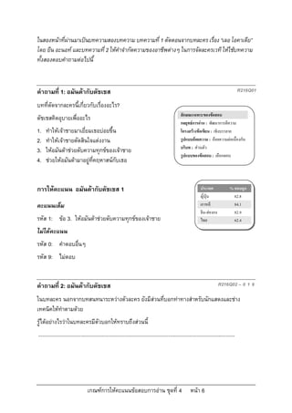 ในสองหนาที่ผานมาเปนบทความสองบทความ บทความที่ 1 ตัดตอนจากบทละคร เรื่อง “เลอ โอคาเดีย”
โดย ยีน อะนอท และบทความที่ 2 ใหคําจํากัดความของอาชีพตางๆ ในการจัดละครเวที ใหใชบทความ
ทั้งสองตอบคําถามตอไปนี้



คําถามที่ 1: อมันดากับดัชเชส                                                                                                                 R216Q01

บทที่ตัดจากละครนี้เกี่ยวกับเรื่องอะไร?
                                                                                                    ลักษณะเฉพาะของขอสอบ
ดัชเชสคิดอุบายเพื่ออะไร
                                                                                                    กลยุทธการอาน : พัฒนาการตีความ
1.   ทําใหเจาชายมาเยี่ยมเธอบอยขึ้น                                                               โครงสรางขอเขียน : เชิงบรรยาย
2.   ทําใหเจาชายตัดสินใจแตงงาน                                                                   รูปแบบถอยความ : ถอยความตอเนื่องกัน
                                                                                                    บริบท : สวนตัว
3.   ใหอมันดาชวยดับความทุกขของเจาชาย
                                                                                                    รูปแบบของขอสอบ : เลือกตอบ
4.   ชวยใหอมันดามาอยูที่คฤหาสนกับเธอ


การใหคะแนน อมันดากับดัชเชส 1                                                                                    ประเทศ               % ตอบถูก
                                                                                                                  ญี่ปุน                82.8
คะแนนเต็ม                                                                                                         เกาหลี                 84.1
                                                                                                                  จีน-ฮองกง             82.9
รหัส 1: ขอ 3. ใหอมันดาชวยดับความทุกขของเจาชาย                                                               ไทย                    62.4
ไมไดคะแนน
รหัส 0: คําตอบอื่นๆ
รหัส 9: ไมตอบ


คําถามที่ 2: อมันดากับดัชเชส                                                                                                  R216Q02 – 0 1 9

ในบทละคร นอกจากบทสนทนาระหวางตัวละคร ยังมีสวนที่บอกทาทางสําหรับนักแสดงและชาง
เทคนิคใหทําตามดวย
รูไดอยางไรวาในบทละครมีตัวบอกใหทราบถึงสวนนี้
...........................................................................................................................................




                                  เกณฑการใหคะแนนขอสอบการอาน ชุดที่ 4                                   หนา 6
 