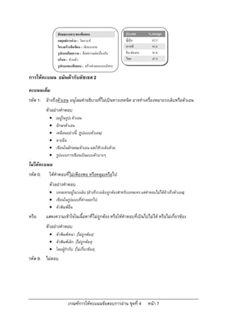 ลักษณะเฉพาะของขอสอบ                       ประเทศ        % ตอบถูก
                กลยุทธการอาน : วิเคราะห                 ญี่ปุน         62.5
                โครงสรางขอเขียน : เชิงบรรยาย             เกาหลี          N/A
                รูปแบบถอยความ : ถอยความตอเนื่องกัน      จีน-ฮองกง      N/A
                บริบท : สวนตัว                            ไทย             47.5
                รูปแบบของขอสอบ : สรางคําตอบแบบอิสระ

การใหคะแนน อมันดากับดัชเชส 2
คะแนนเต็ม
รหัส 1: อางถึงตัวเอน อนุโลมคําอธิบายที่ไมเปนทางเทคนิค อาจทําเครื่องหมายวงเล็บหรือตัวเอน
          ตัวอยางคําตอบ
               (อยูในรูป) ตัวเอน
               อักษรตัวเอน
               เหมือนอยางนี้ [รูปแบบตัวเอน]
               ลายมือ
               เขียนในลักษณะตัวเอน และใชวงเล็บดวย
               รูปแบบการเขียนเปนแบบตัวบางๆ
ไมไดคะแนน
รหัส 0:    ใหคําตอบที่ไมเพียงพอ หรือคลุมเครือไป
           ตัวอยางคําตอบ
            บทละครอยูในวงเล็บ [อางถึงวงเล็บถูกตองสําหรับบทละคร แตคําตอบไมไดอางถึงตัวเอน]
            เขียนในรูปแบบที่ตางออกไป
            ตัวพิมพอื่น
หรือ:     แสดงความเขาใจในเนื้อหาที่ไมถูกตอง หรือใหคําตอบที่เปนไปไมได หรือไมเกี่ยวของ
          ตัวอยางคําตอบ
            ตัวพิมพหนา [ไมถูกตอง]
            ตัวพิมพเล็ก [ไมถูกตอง]
            โดยผูกํากับ [ไมเกี่ยวของ]
รหัส 9: ไมตอบ




                       เกณฑการใหคะแนนขอสอบการอาน ชุดที่ 4            หนา 7
 
