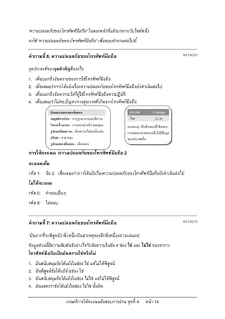 “ความปลอดภัยของโทรศัพทมือถือ” ในสองหนาที่แลวมาจากเว็บไซตหนึ่ง
จงใช “ความปลอดภัยของโทรศัพทมือถือ” เพื่อตอบคําถามตอไปนี้

คําถามที่ 6: ความปลอดภัยของโทรศัพทมือถือ                                                     R414Q02

จุดประสงคของจุดสําคัญคืออะไร
1.   เพื่อบอกถึงอันตรายของการใชโทรศัพทมือถือ
2.   เพื่อเสนอวาการโตแยงเรื่องความปลอดภัยของโทรศัพทมือถือยังดําเนินตอไป
3.   เพื่อบอกถึงขอควรระวังที่ผูใชโทรศัพทมือถือควรปฏิบัติ
4.   เพื่อเสนอวาไมพบปญหาทางสุขภาพที่เกิดจากโทรศัพทมือถือ
              ลักษณะเฉพาะของขอสอบ                           ประเทศ           % ตอบถูก
              กลยุทธการอาน : การบูรณาการและตีความ          ไทย               23.36
              โครงสรางภาษา : การบอกเลาอธิบายเหตุผล        หมายเหตุ: เปนขอสอบที่ใชเฉพาะ
              รูปแบบถอยความ : ถอยความไมตอเนื่องกัน      การทดลองภาคสนามจึงไมมีขอมูล
              บริบท : สาธารณะ                               ของประเทศอื่น
              รูปแบบของขอสอบ : เลือกตอบ

การใหคะแนน ความปลอดภัยของโทรศัพทมือถือ 2
คะแนนเต็ม
รหัส 1: ขอ 2. เพื่อเสนอวาการโตแยงเรื่องความปลอดภัยของโทรศัพทมือถือยังดําเนินตอไป
ไมไดคะแนน
รหัส 0: คําตอบอื่นๆ
รหัส 9: ไมตอบ


คําถามที่ 7: ความปลอดภัยของโทรศัพทมือถือ                                                     R414Q11

“มันยากที่จะพิสูจนวาสิ่งหนึ่งเปนสาเหตุของอีกสิ่งหนึ่งอยางแนนอน”
ขอมูลสวนนี้มีความสัมพันธอยางไรกับขอความในขอ 4 ชอง ใช และ ไมใช ของตาราง
โทรศัพทมือถือเปนอันตรายใชหรือไม
1.   มันสนับสนุนขอโตแยงในชอง ใช แตไมไดพิสูจน
2.   มันพิสูจนขอโตแยงในชอง ใช
3.   มันสนับสนุนขอโตแยงในชอง ไมใช แตไมไดพิสูจน
4.   มันแสดงวาขอโตแยงในชอง ไมใช นั้นผิด

                         เกณฑการใหคะแนนขอสอบการอาน ชุดที่ 4          หนา 14
 