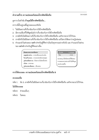 คําถามที่ 9: ความปลอดภัยของโทรศัพทมือถือ                                                    R414Q09

ดูตารางในหัวขอ ถาคุณใชโทรศัพทมือถือ...
ตารางนี้ตั้งอยูบนพื้นฐานของแนวคิดใด
1.   ไมมีอันตรายที่เกี่ยวของกับการใชโทรศัพทมือถือ
2.   มีความเสี่ยงที่ไดพิสูจนแลววาเกี่ยวของกับการใชโทรศัพทมือถือ
3.   อาจมีหรือไมมีอันตรายที่เกี่ยวของกับการใชโทรศัพทมือถือ แตก็ควรจะระวังไวกอน
4.   อาจมีหรือไมมีอันตรายที่เกี่ยวของกับการใชโทรศัพทมือถือ แตไมควรใชจนกวาจะรูแนนอน
5.   คําแนะนําในสวนของ จงทํา สําหรับผูที่คิดวาเปนภัยคุกคามอยางจริงจัง และ คําแนะนําในสวน
     ของ อยาทํา สําหรับผูทคิดอยางอื่น
                               ี่

               ลักษณะเฉพาะของขอสอบ                          ประเทศ          % ตอบถูก
               กลยุทธการอาน : การสะทอนและประเมิน          ไทย              47.08
               โครงสรางภาษา : การบอกเลาอธิบายเหตุผล      หมายเหตุ: เปนขอสอบที่ใชเฉพาะ
               รูปแบบถอยความ : ถอยความไมตอเนื่องกัน    การทดลองภาคสนามจึงไมมีขอมูล
               บริบท : สาธารณะ                             ของประเทศอื่น
               รูปแบบของขอสอบ : เลือกตอบ


การใหคะแนน ความปลอดภัยของโทรศัพทมือถือ 9
คะแนนเต็ม
รหัส 1: ขอ 3. อาจมีหรือไมมีอันตรายเกี่ยวของกับการใชโทรศัพทมือถือ แตก็ควรจะระวังไวกอน
ไมไดคะแนน
รหัส 0: คําตอบอื่นๆ
รหัส 9: ไมตอบ




                        เกณฑการใหคะแนนขอสอบการอาน ชุดที่ 4        หนา 17
 
