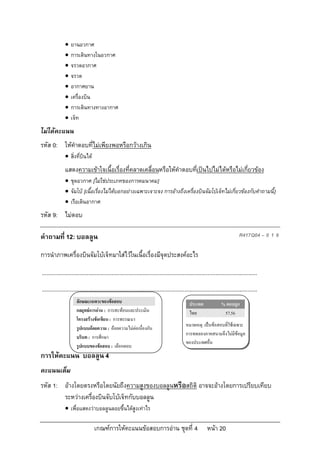    ยานอวกาศ
                 การเดินทางในอวกาศ
                 จรวดอวกาศ
                 จรวด
                 อากาศยาน
                 เครื่องบิน
                 การเดินทางทางอากาศ
                 เจ็ท
ไมไดคะแนน
รหัส 0: ใหคําตอบที่ไมเพียงพอหรือกวางเกิน
               สิ่งที่บินได
              แสดงความเขาใจเนื้อเรื่องที่คลาดเคลื่อนหรือใหคําตอบทีเปนไปไมไดหรือไมเกี่ยวของ
                                                                    ่
               ชุดอวกาศ [ไมใชประเภทของการคมนาคม]
               จัมโบ [เนื้อเรื่องไมไดบอกอยางเฉพาะเจาะจง การอางถึงเครื่องบินจัมโบเจ็ทไมเกี่ยวของกับคําถามนี้]
               เรือเดินอากาศ
รหัส 9: ไมตอบ

คําถามที่ 12: บอลลูน                                                                                                           R417Q04 – 0 1 9

การนําภาพเครื่องบินจัมโบเจ็ทมาใสไวในเนื้อเรื่องมีจุดประสงคอะไร

...........................................................................................................................................
...........................................................................................................................................
                      ลักษณะเฉพาะของขอสอบ                                                     ประเทศ              % ตอบถูก
                      กลยุทธการอาน : การสะทอนและประเมิน                                     ไทย                  57.56
                      โครงสรางขอเขียน : การพรรณนา
                                                                                            หมายเหตุ: เปนขอสอบที่ใชเฉพาะ
                      รูปแบบถอยความ : ถอยความไมตอเนื่องกัน
                                                                                            การทดลองภาคสนามจึงไมมีขอมูล
                      บริบท : การศึกษา
                                                                                            ของประเทศอื่น
                      รูปแบบของขอสอบ : เลือกตอบ
การใหคะแนน บอลลูน 4
คะแนนเต็ม
รหัส 1: อางโดยตรงหรือโดยนัยถึงความสูงของบอลลูนหรือสถิติ อาจจะอางโดยการเปรียบเทียบ
        ระหวางเครื่องบินจับโบเจ็ทกับบอลลูน
               เพื่อแสดงวาบอลลูนลอยขึ้นไดสูงเทาไร

                                 เกณฑการใหคะแนนขอสอบการอาน ชุดที่ 4                                   หนา 20
 