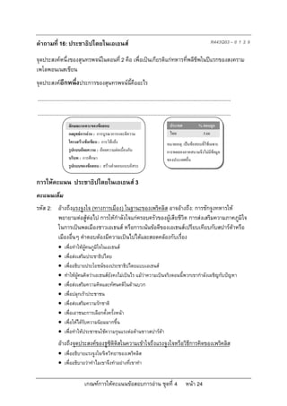 คําถามที่ 16: ประชาธิปไตยในเอเธนส                                                                                          R443Q03 – 0 1 2 9

จุดประสงคหนึ่งของสุนทรพจนในตอนที่ 2 คือ เพื่อเปนเกียรติแกทหารที่พลีชีพในปแรกของสงคราม
เพโลพอนเนสเชียน
จุดประสงคอีกหนึ่งประการของสุนทรพจนนี้คืออะไร

...........................................................................................................................................
...........................................................................................................................................
                      ลักษณะเฉพาะของขอสอบ                                                     ประเทศ              % ตอบถูก
                      กลยุทธการอาน : การบูรณาการและตีความ                                    ไทย                   5.66
                      โครงสรางขอเขียน : การโตแยง                                         หมายเหตุ: เปนขอสอบที่ใชเฉพาะ
                      รูปแบบถอยความ : ถอยความตอเนื่องกัน                                  การทดลองภาคสนามจึงไมมีขอมูล
                      บริบท : การศึกษา                                                       ของประเทศอื่น
                      รูปแบบของขอสอบ : สรางคําตอบแบบอิสระ

การใหคะแนน ประชาธิปไตยในเอเธนส 3
คะแนนเต็ม
รหัส 2: อางถึงแรงจูงใจ (ทางการเมือง) ในฐานะของเพริคลิส อาจอางถึง: การชักจูงทหารให
        พยายามตอสูตอไป การใหกําลังใจแกครอบครัวของผูเสียชีวิต การสงเสริมความภาคภูมิใจ
        ในการเปนพลเมืองชาวเอเธนส หรือการเนนขอดีของเอเธนสเปรียบเทียบกับสปารตาหรือ
        เมืองอื่นๆ คําตอบตองมีความเปนไปไดและสอดคลองกับเรื่อง
                  เพื่อทําใหผูคนภูมิใจในเอเธนส
                  เพื่อสงเสริมประชาธิปไตย
                  เพื่ออธิบายประโยชนของประชาธิปไตยแบบเอเธนส
                  ทําใหผูคนคิดวาเอเธนสยังคงไมเปนไร แมวาความเปนจริงตอนนี้พวกเขากําลังเผชิญกับปญหา
                  เพื่อสงเสริมความคิดและทัศนคติในดานบวก
                  เพื่อปลุกเราประชาชน
                  เพื่อสงเสริมความรักชาติ
                  เพื่อเอาชนะการเลือกตั้งครั้งหนา
                  เพื่อใหไดรับความนิยมมากขึ้น
                  เพื่อทําใหประชาชนใชความรุนแรงตอตานชาวสปารตา
              อางถึงจุดประสงคของธูซดิดิสในความเขาใจถึงแรงจูงใจหรือวิธีการคิดของเพริคลิส
                                     ิ
               เพื่ออธิบายแรงจูงใจ/จิตวิทยาของเพริคลิส
               เพื่ออธิบายวาทําไมเขาจึงทําอยางที่เขาทํา


                                 เกณฑการใหคะแนนขอสอบการอาน ชุดที่ 4                                   หนา 24
 