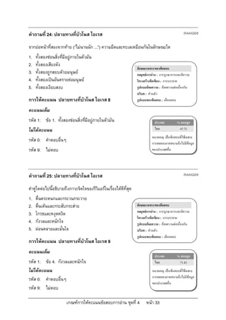 คําถามที่ 24: ปลายทางที่บัวโนส ไอเรส                                                                R444Q08

จากยอหนาที่สองจากทาย (“ไมนานนัก ...”) ความมืดและทะเลเหมือนกันในลักษณะใด
1.   ทั้งสองซอนสิ่งทีมีอยูภายในตัวมัน
                      ่
2.   ทั้งสองเสียงดัง
                                                                   ลักษณะเฉพาะของขอสอบ
3.   ทั้งสองถูกสยบดวยมนุษย                                       กลยุทธการอาน : การบูรณาการและตีความ
4.   ทั้งสองเปนอันตรายตอมนุษย                                   โครงสรางขอเขียน : การบรรยาย
5.   ทั้งสองเงียบสงบ                                               รูปแบบถอยความ : ถอยความตอเนื่องกัน
                                                                   บริบท : สวนตัว
การใหคะแนน ปลายทางที่บัวโนส ไอเรส 8                               รูปแบบของขอสอบ : เลือกตอบ

คะแนนเต็ม
รหัส 1: ขอ 1. ทั้งสองซอนสิ่งทีมีอยูภายในตัวมัน
                                ่                                              ประเทศ          % ตอบถูก
ไมไดคะแนน                                                                    ไทย              47.72
                                                                             หมายเหตุ: เปนขอสอบที่ใชเฉพาะ
รหัส 0: คําตอบอื่นๆ                                                          การทดลองภาคสนามจึงไมมีขอมูล
รหัส 9: ไมตอบ                                                               ของประเทศอื่น




คําถามที่ 25: ปลายทางที่บัวโนส ไอเรส                                                                R444Q09

คําคูใดตอไปนี้อธิบายถึงภาวะจิตใจของรีวิแอรในเรื่องไดดีที่สุด
1.   ตื่นตระหนกและกระวนกระวาย
2.   ตื่นเตนและกระสับกระสาย                                      ลักษณะเฉพาะของขอสอบ
                                                                   กลยุทธการอาน : การบูรณาการและตีความ
3.   โกรธและหงุดหงิด
                                                                   โครงสรางขอเขียน : การบรรยาย
4.   กังวลและหนักใจ                                                รูปแบบถอยความ : ถอยความตอเนื่องกัน
5.   ผอนคลายและมั่นใจ                                             บริบท : สวนตัว
                                                                   รูปแบบของขอสอบ : เลือกตอบ
การใหคะแนน ปลายทางที่บัวโนส ไอเรส 9
คะแนนเต็ม
                                                                               ประเทศ          % ตอบถูก
รหัส 1: ขอ 4. กังวลและหนักใจ                                                  ไทย              71.43
ไมไดคะแนน                                                                  หมายเหตุ: เปนขอสอบที่ใชเฉพาะ
                                                                             การทดลองภาคสนามจึงไมมีขอมูล
รหัส 0: คําตอบอื่นๆ
                                                                             ของประเทศอื่น
รหัส 9: ไมตอบ

                       เกณฑการใหคะแนนขอสอบการอาน ชุดที่ 4            หนา 33
 