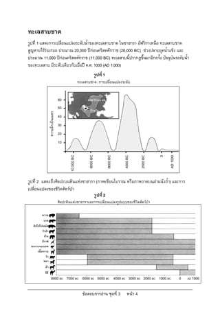 ทะเลสาบชาด
รูปที่ 1 แสดงการเปลี่ยนแปลงระดับน้ําของทะเลสาบชาด ในซาฮารา อัฟริกาเหนือ ทะเลสาบชาด
สูญหายไรรองรอย ประมาณ 20,000 ปกอนคริสตศักราช (20,000 BC) ชวงปลายยุคน้ําแข็ง และ
ประมาณ 11,000 ปกอนคริสตศักราช (11,000 BC) ทะเลสาบนี้ปรากฏขึ้นมาอีกครั้ง ปจจุบันระดับน้ํา
ของทะเลสาบ มีระดับเดียวกับเมื่อป ค.ศ. 1000 (AD 1,000)
                                                                     รูปที่ 1
                                                         ทะเลสาบชาด: การเปลี่ยนแปลงระดับ


                                      60                       4000 ปกอน คศ.

                                      50
                                                                 ปจจุบัน
                    ความลึกเปนเมตร




                                      40

                                      30

                                      20

                                      10
                                             10 000 BC


                                                               8000 BC


                                                                                 6000 BC


                                                                                                4000 BC


                                                                                                            2000 BC




                                                                                                                           AD 1000
                                                                                                                      0


รูปที่ 2 แสดงถึงศิลปะบนหินแหงซาฮารา (ภาพเขียนโบราณ หรือภาพวาดบนฝาผนังถ้ํา) และการ
เปลี่ยนแปลงของชีวิตสัตวปา
                                    รูปที่ 2
                                      ศิลปะหินแหงซาฮาราและการเปลี่ยนแปลงรูปแบบของชีวิตสัตวปา

           ควาย
            แรด
  ฮิปโปโปเตมัส
           วัวปา
             ชาง
           ยีราฟ
 นกกระจอกเทศ
      เนื้อทราย
              วัว
            หมา
             มา
             อูฐ
                         8000 BC           7000 BC          6000 BC 5000 BC                4000 BC 3000 BC 2000 BC    1000 BC        0   AD 1000




                                                            ขอสอบการอาน ชุดที่ 3                 หนา 4
 