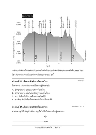 ขอมูลการเดิน




                                                                                                                                                                                          ชองเขาทอนเจลานา
                                                                                                                                                                     ที่บรรจบของแมน้ํา
                                                                                                                     ชองเขารวันคา
                                                       บันไดโซเหล็ก




                                                                                                                                                                                          ชองเขาทวินส
                                                                                      ภูเขาเอเวอรรี่



                                                                                                                     ชองเขาแฟงส




                                                                                                                                                                                                                              เสนทางริมผา
                                                                                                                                            ชองเขาพินส
                                                                       น้ําตกทูกีลา




                                                                                                                                                                     ชองเขางูซา
                                                                                                                     แมน้ําคูเบดู
                                   12,000
                                   (3,660)




                                                                                                                     มอนดินี
                                   10,000
                                   (3,050)
ระดับความสูงหนวยเปนฟุต (เมตร)




                                    8,000
                                   (2,440)
                                             ลานจอดรถผูพิทักษ




                                                                                                                                                                                                                                                       โรงแรมยอดวิหาร
                                    6,000
                                   (1,830)


                                                                                                                                                                   ถ้ํามอนจวาเน
                                                                                                                                     ถ้ํารวันคา




                                                                                                                                                                                                                 ถ้ําทวินส
                                                                                                        ถ้ําไอพิดิ




                                    4,000
                                   (1,220)
                                             1                                                      2                            3                             4                                             5
                                                                                                                                 วันที่
“เสนทางเดินสํารวจในแอฟริกา” ขางบนและในหนาที่ผานมา เปนสวนทีคัดลอกมาจากหนังสือ Classic Treks
                                                                ่
ใช “เสนทางเดินสํารวจในแอฟริกา” เพื่อตอบคําถามตอไปนี้

คําถามที่ 26: เสนทางเดินสํารวจในแอฟริกา                                                                                                                                                                                                     R459Q01

ในภาพรวม เสนทางเดินสํารวจนี้ใหความรูสึกอยางไร
1.                                ยากปานกลาง ฤดูรอนเดินสํารวจไดดีที่สุด
2.                                ยากปานกลาง ผสมกันระหวางภูเขาและพื้นที่ราบ
3.                                ยาก จําเปนตองมีการเตรียมความพรอมที่ดี
4.                                ยากที่สุด จําเปนตองมีความสามารถในการปนเขาที่ดี

คําถามที่ 27: เสนทางเดินสํารวจในแอฟริกา                                                                                                                                                                     R459Q02 – 0 1 9

ลานจอดรถผูพิทักษอยูที่ระดับความสูงใด ใหนักเรียนตอบเปนฟุตและเมตร
 ....................................................................ฟุต
 ....................................................................เมตร

                                                                                                          ขอสอบการอาน ชุดที่ 4                           หนา 21
 