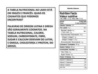 A TABELA NUTRICIONAL AO LADO ESTÁ
EM INGLÊS E FRANCÊS. QUAIS OS
COGNATOS QUE PODEMOS
ENCONTRAR?
PALAVRAS DE ORIGEM LATINA E GREGA
SÃO GERALMENTE COGNATOS. NA
TABELA NUTRICIONAL, CALORIE,
SODIUM, CARBOHYDRATE, FIBRE,
SUGAR E CALCIUM DERIVAM DO LATIM,
E OMEGA, CHOLESTEROL E PROTEIN, DO
GREGO,

 