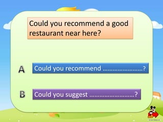 Could you recommend a good
restaurant near here?

Could you recommend ……………………?

Could you suggest ………………………?

 