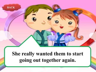 BACK

She really wanted them to start
going out together again.

 