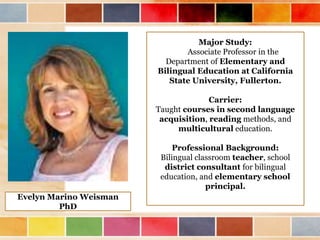 Major Study: 
Associate Professor in the 
Department of Elementary and 
Bilingual Education at California 
State University, Fullerton. 
Carrier: 
Taught courses in second language 
acquisition, reading methods, and 
multicultural education. 
Professional Background: 
Bilingual classroom teacher, school 
district consultant for bilingual 
education, and elementary school 
principal. 
Evelyn Marino Weisman 
PhD 
 